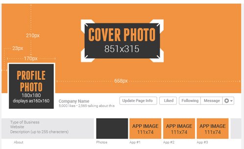 Como criar uma página de artista no Facebook Como criar uma página de artista no Facebook